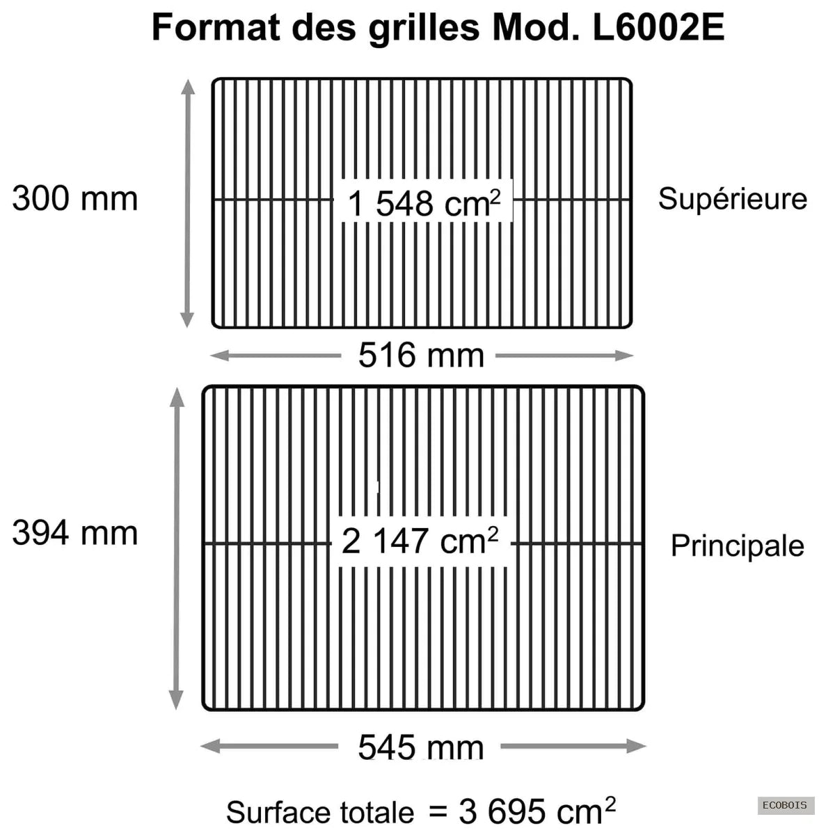 Barbecue à granulés de bois Z Grills 600