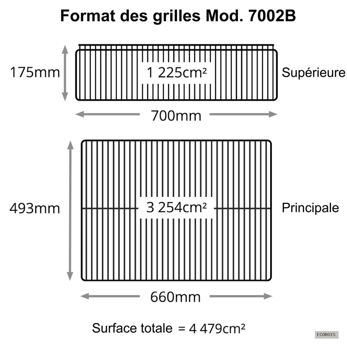 Barbecue à granulés de bois Z Grills 700 PRO